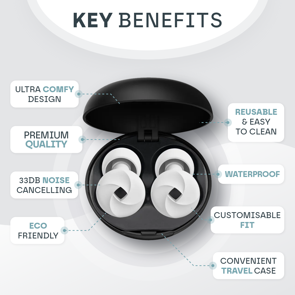 Black earbud case with white earbuds and key benefits listed on a gray background