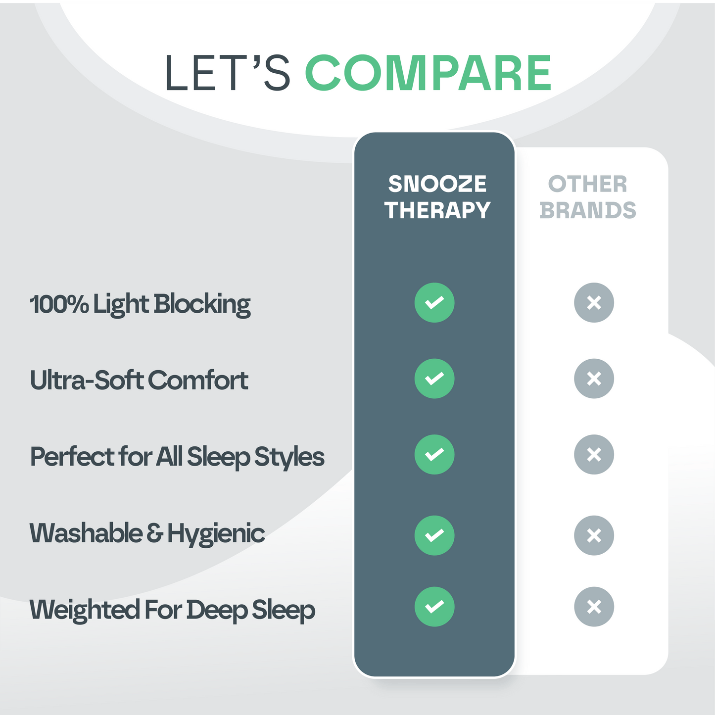Comparison chart of Snooze Therapy with other brands on a gray background