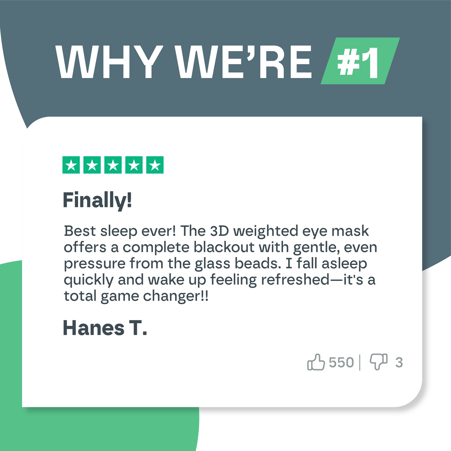 Product review for a 3D weighted eye mask with a five-star rating and customer feedback.