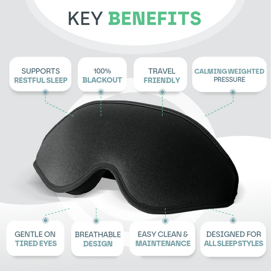 Black sleep mask with key benefits listed on a white background