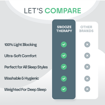 Comparison chart of Snooze Therapy with other brands on a gray background