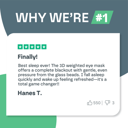 Product review for a 3D weighted eye mask with a five-star rating and customer feedback.